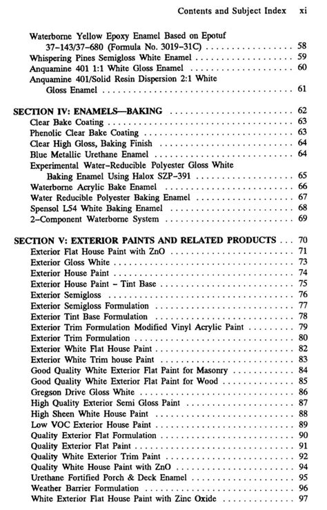 Top Paint Formulations to Consider