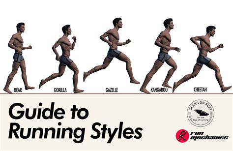 Top Picks for Different Running Styles