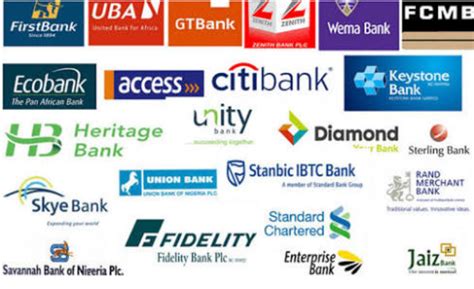 Top Rated Personal Banks
