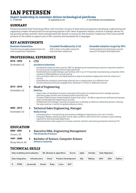 Top Resume Companies