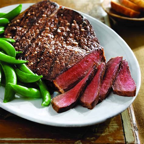 Top Round Steak Recipes