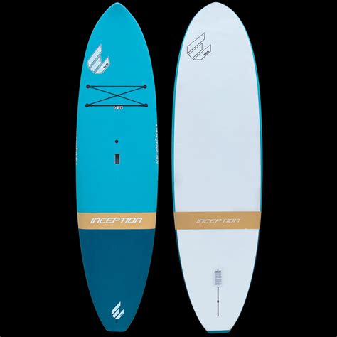 Top SUP Providers Leipzig