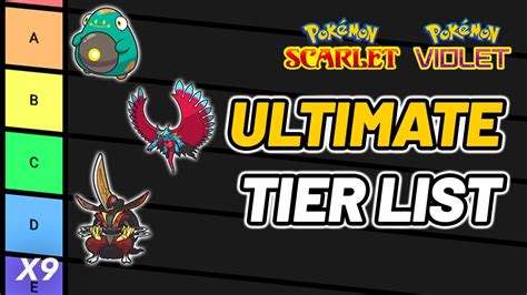Top Scarlet Tier Pokemon in Competitive Battles