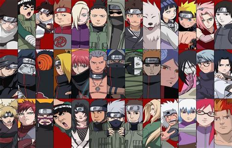 Top Ten Strongest Naruto Characters