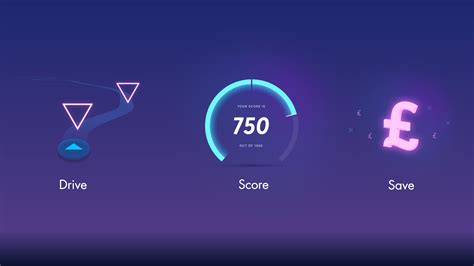 Top Tips for a Great Youdrive Score