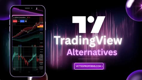 Top TradingView Alternatives