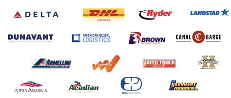 Top Transportation Companies