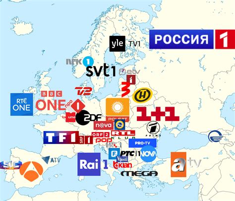 Top Tv Channels In Europe