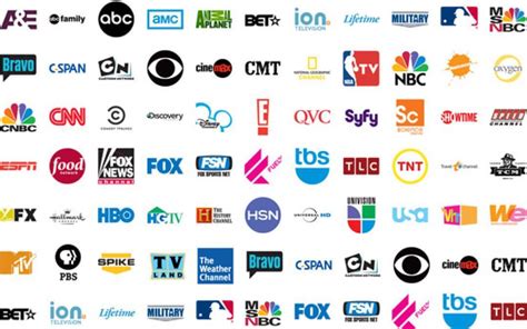 Top Tv Company List