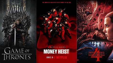 Top Tv Series Review