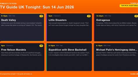 Top Tv Tonight Uk