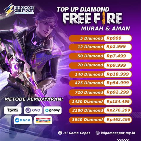 Top Up Game Cepat & Mudah: LapakReload