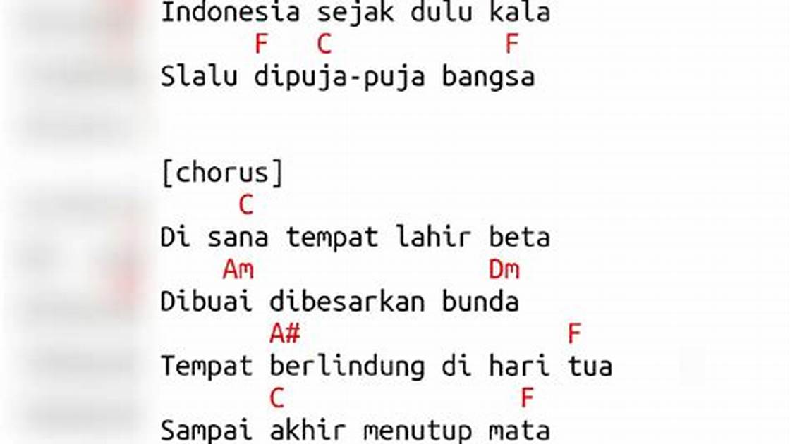 Topeng Lirik Chord: Exploring Traditional Music in Indonesia
