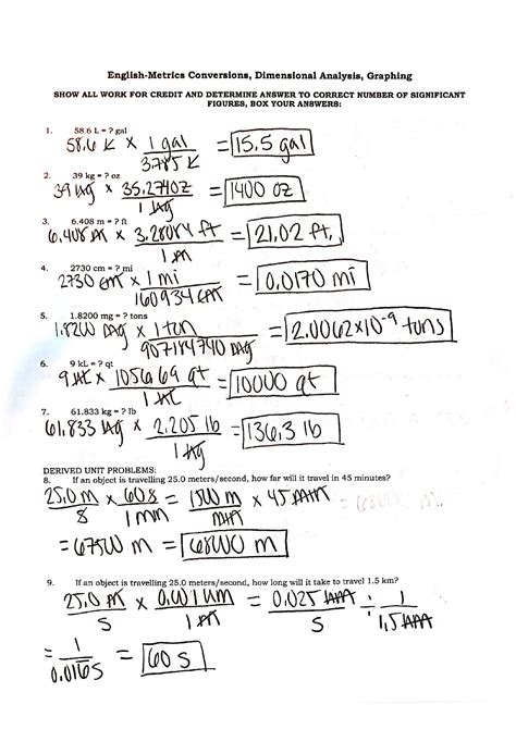Topic 2:1 Dimensional Analysis Worksheet - Ivy's Chemistry Blog