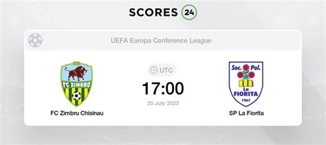 Topik Prediksi Skor Zimbru Chisinau Vs La Fiorita Dan Statistik, Kualifikasi Liga Konferensi
