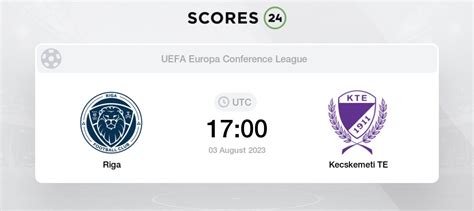 Gambar: Prediksi Skor Kecskemeti TE Vs Riga FC Dan Statistik Pertandingan