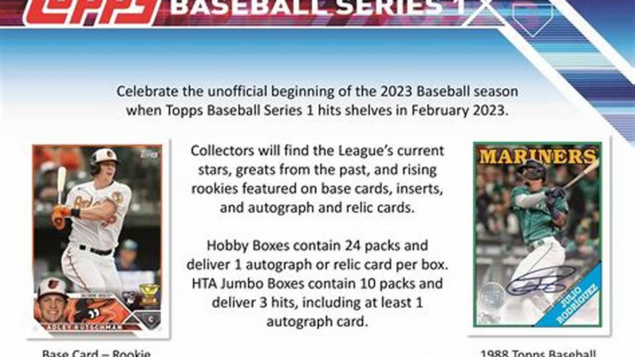 Topps 2025 Series 1 Checklist Relics
