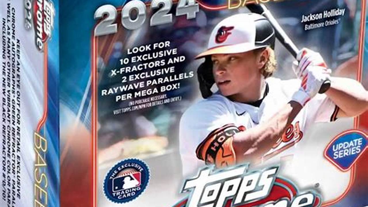 Topps 2025 Update Checklist