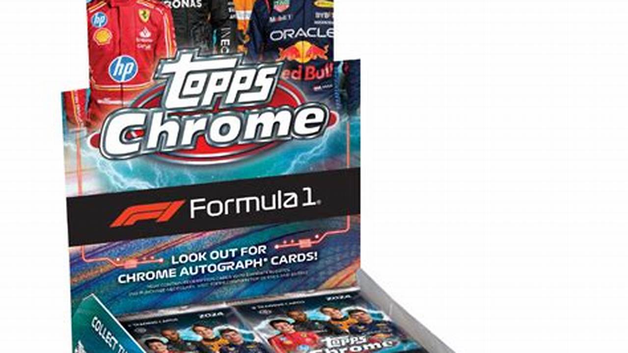 Topps Chrome Hobby Box 2024 Checklist