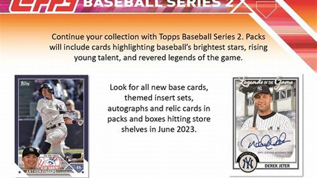 Topps Update 2024 Checklist Pdf
