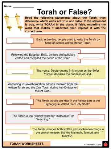 Torah Umesorah Worksheets