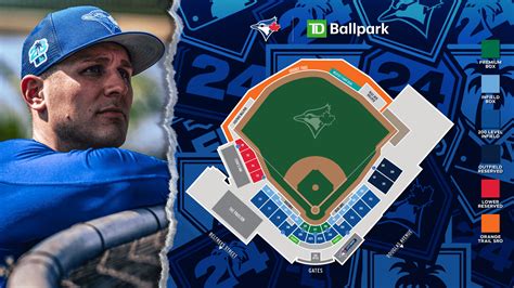 Toronto Blue Jays Spring Training