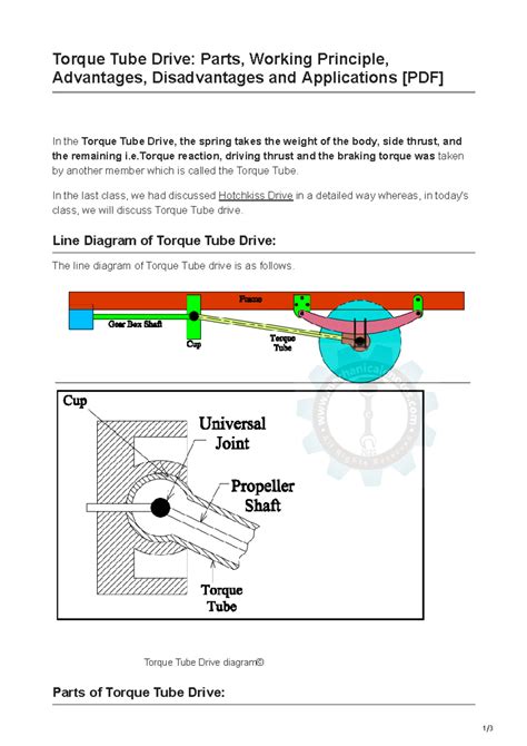 Discover the Mechanics of Torque Tube Drive with this Animated Working Model