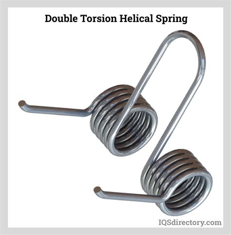 Torsion Springs