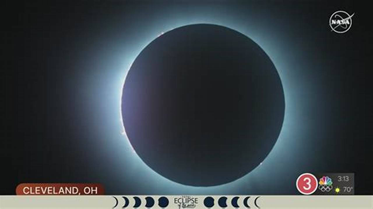 Total Eclipse 2024 Cleveland Ohio Live