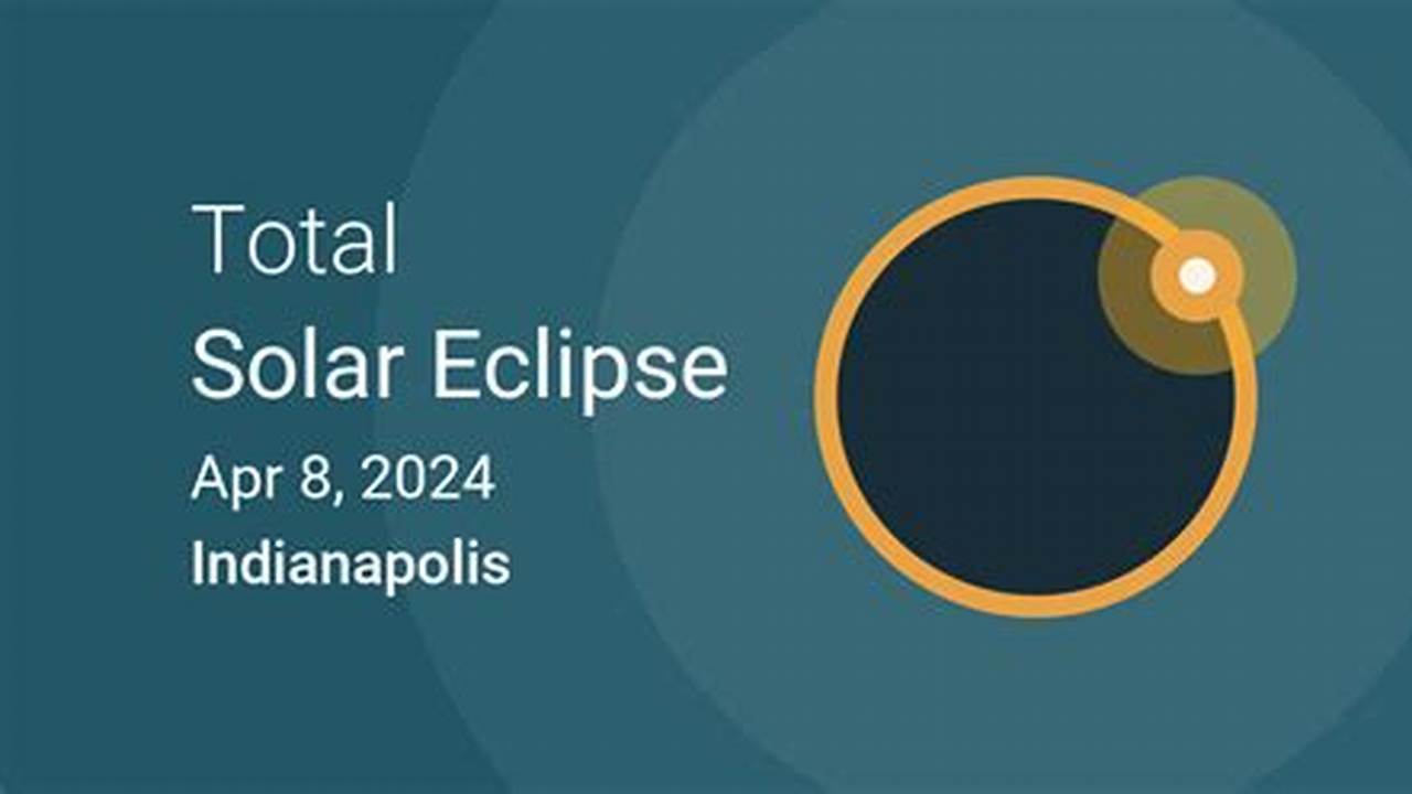 Total Solar Eclipse 2024 Indianapolis Indiana Live
