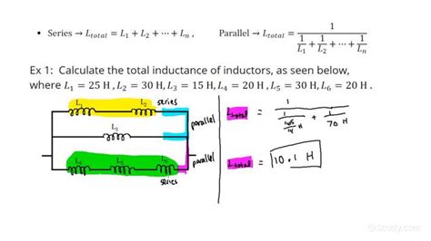 Total Inductance Calculator
