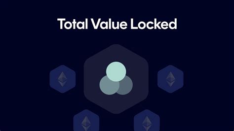 Total Value Locked (TVL)