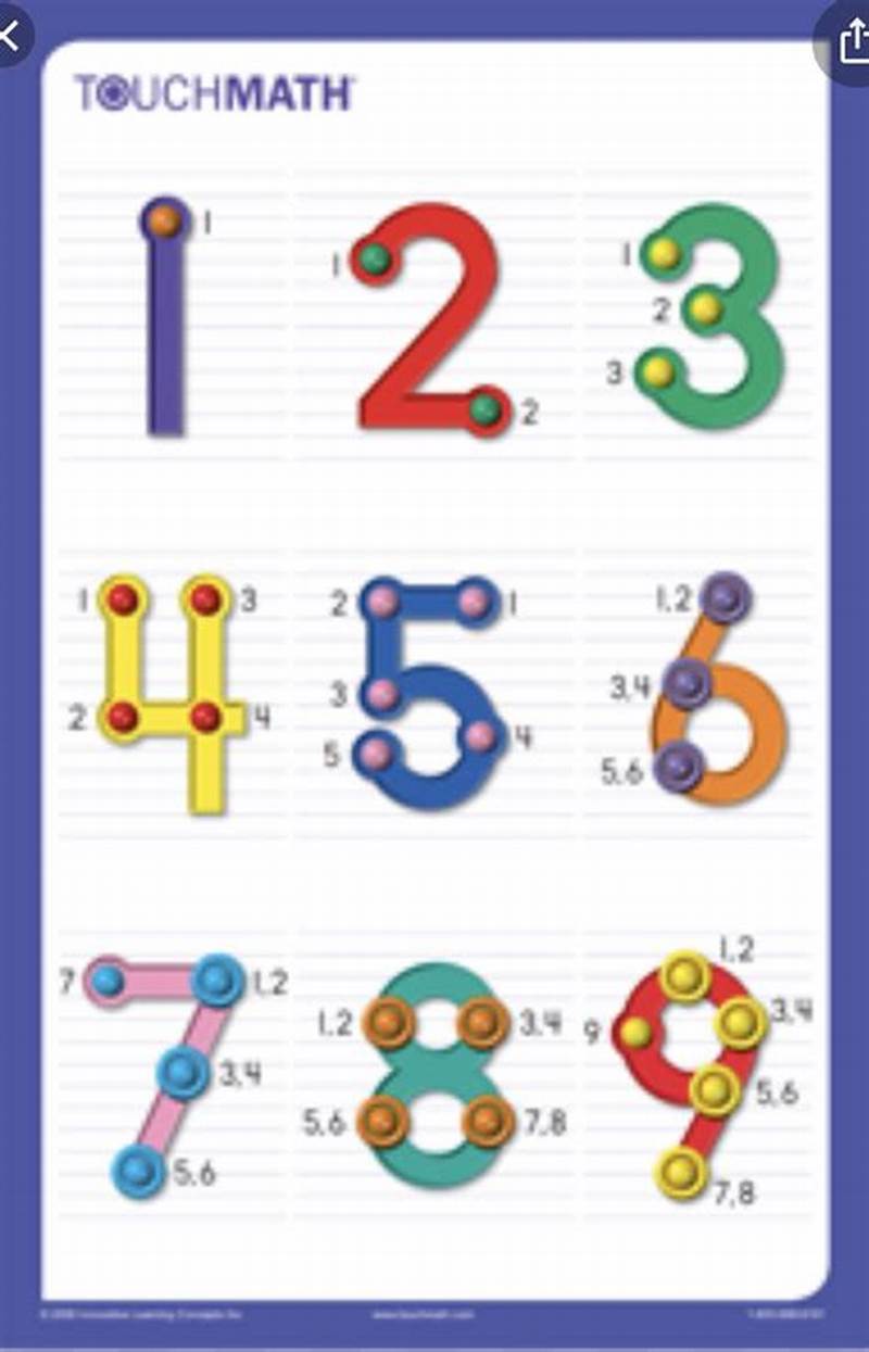 Touch Math Numbers Printable