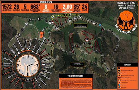 Does anyone have knee brace for the Mudder? Toughmudder