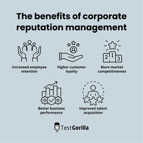 Tour Company Reputation