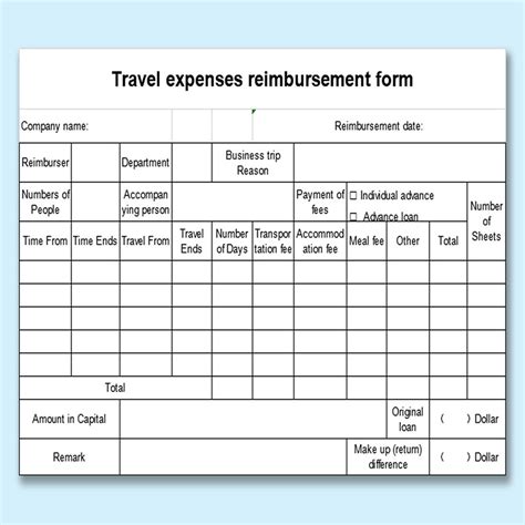 Tour Expenses