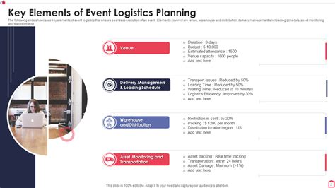 Tour Logistics Planning