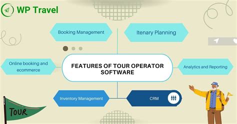Tour Operator Booking Process