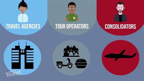 Tour Operators and Safety Measures