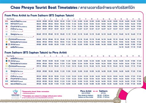 Tour Timings Schedule