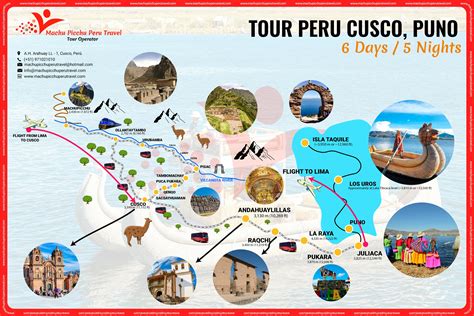 Tour groups Puno