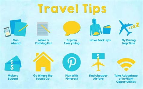 Tourist Tips for Travel