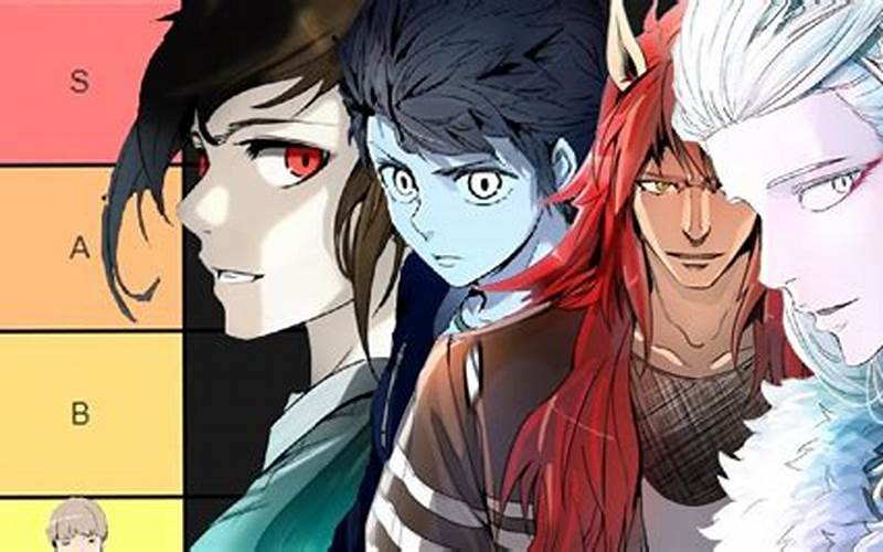 Tower Of God Characters
