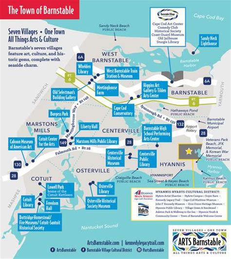 Unlock the Charm of Barnstable: Discover Your Dream Property with Town Barnstable's Enhanced Property Lookup Service