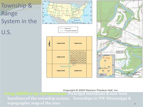 Unleashing the Cartographic Secrets: A Comprehensive Guide to Township and Range in AP Human Geography