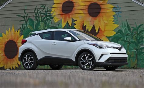 About Toyota C-Hr Cars