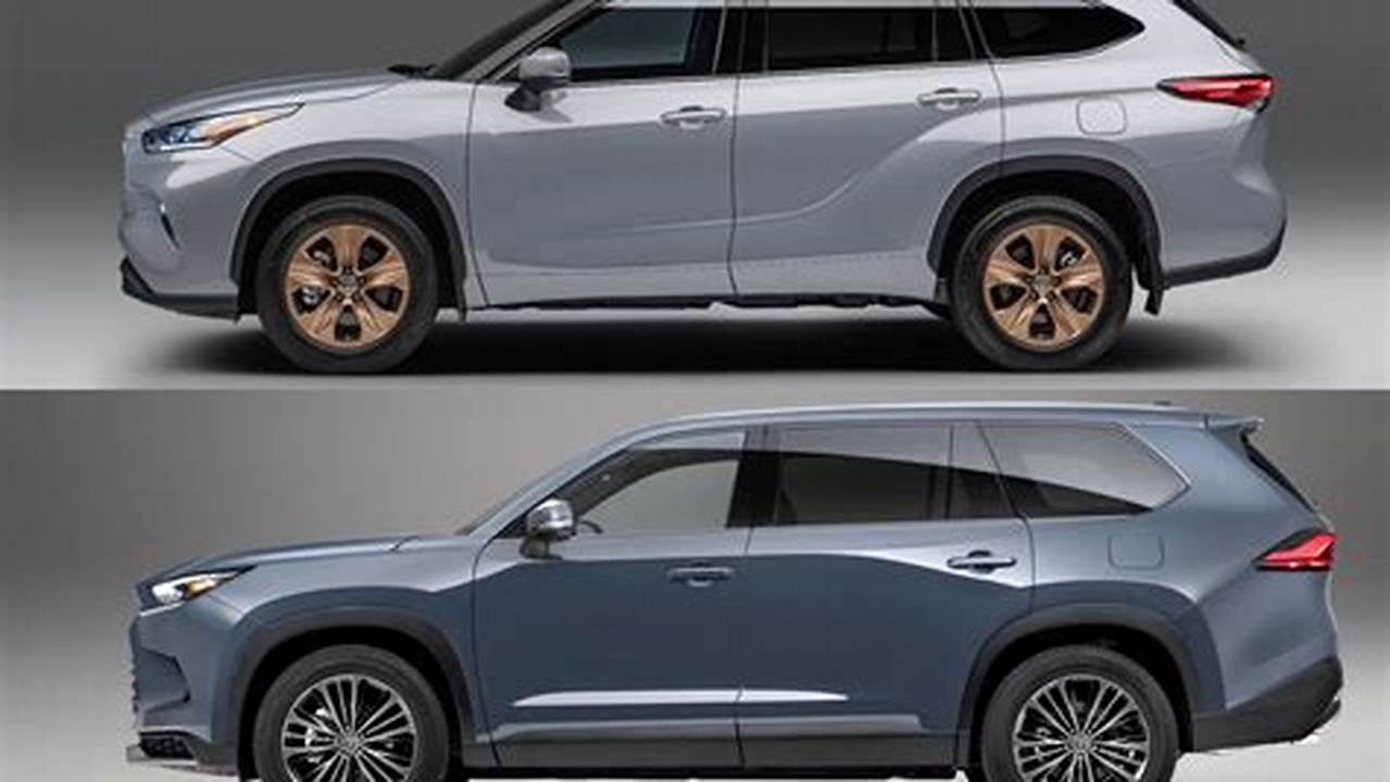 Toyota Highlander 2024 Different Models Differences