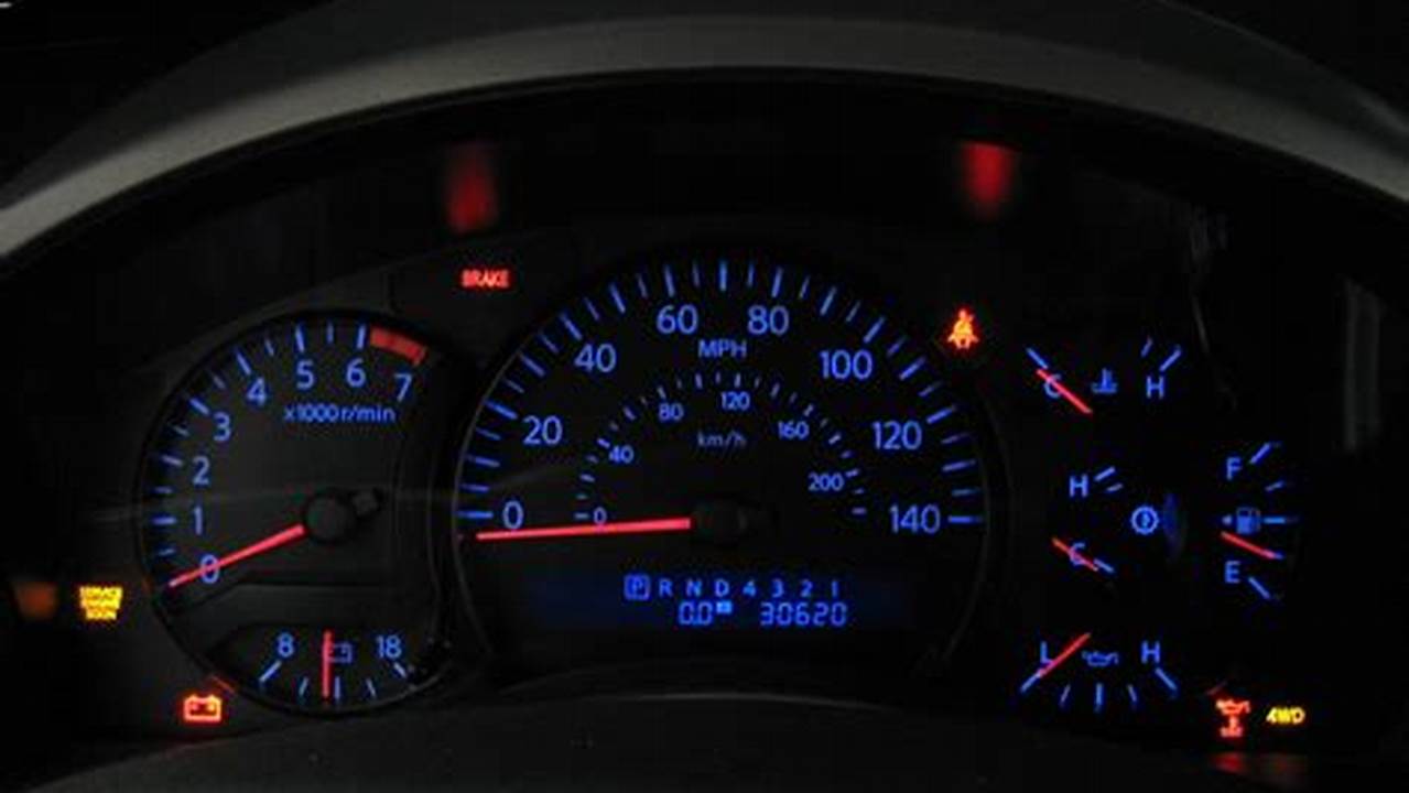 Toyota rav4 dashboard lights