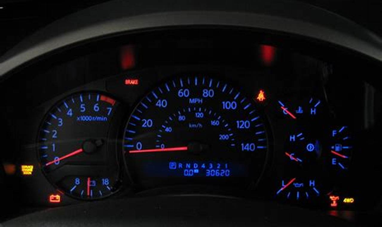 Toyota Rav4 Dash Lights