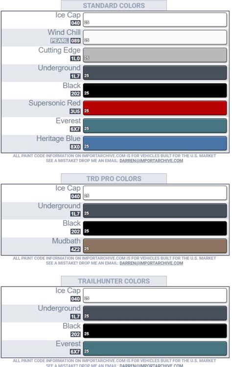 Toyota 4runner Color Codes